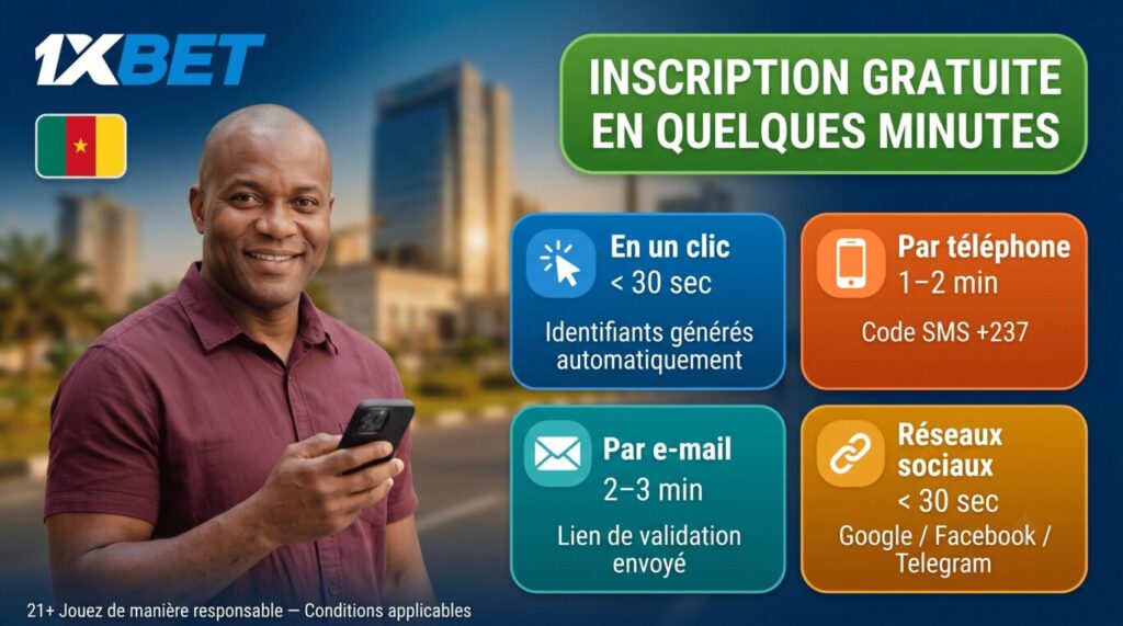 Inscription 1xBet Cameroun : 4 méthodes disponibles